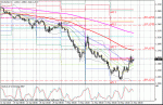 eur2305.gif