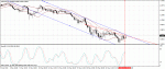 nzdusd.gif