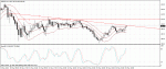 nzdjpy.gif