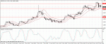 usdcad.gif