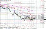 eur3005.gif