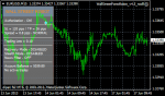 eurusd-m15-alpari-limited.png