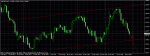 gbpusd d1.gif