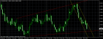 eurusddaily.png