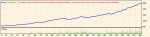 BFS(RF-D-EURUSD-M30)-1000.gif