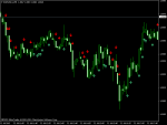 eurusd_tm5.png