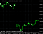 USDCADM1.png