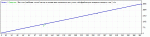 Канабис USD  6 месяцев 3800 %.gif