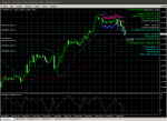 eurusd-h1-alpari-4.png