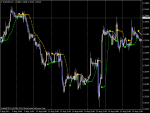 eurusd-h1-sunbird-trading-limited.png