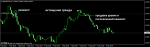 eurusd-prom1.png