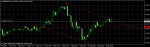 eurusd-prom12.png