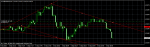 eurusd-prom13.png