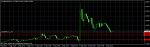 eurusd-prom111.png