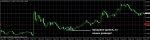 eurusd-prom131.jpg