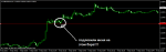 eurusd-prom1.png