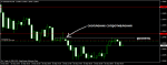 eurusd-prom5.png