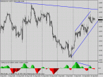 eurusd 4 h.gif