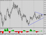 eurusd weekly.gif