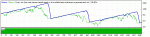 Canabis_EURUSD_M1_2010-2013_DefaultSet_Save50%.gif