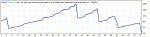 Canabis_EURUSD_M1_2010-2013_InclSet_Loss25%.gif