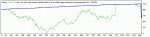 cm-burn-23_H1_EURUSD_2010-2011_SetDefault.gif