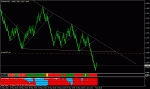 eur_renko.gif