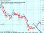 eurusd.gif