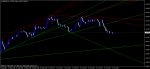 advanced trendlines.png