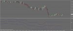 eurusd15m.jpg