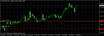 eurusd-prom1.png