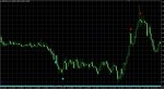 RSI Alerttt.jpg