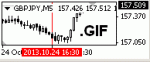 3.10.gif