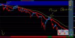 gbpaud-m15-fxdirectdealer.jpg