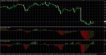 MACD rising-falling.jpg