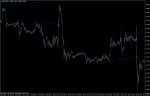 trendline break.jpg