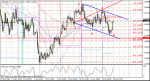 eur3006.gif