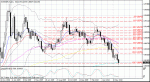 eurgbpw3006.gif