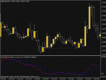 fx%20macd%20divergence%20v%201_1.gif