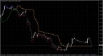 Profit indicator with arrows and stoploss 5.jpg