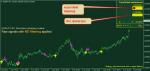 trendsuite-institutional-benchmarking-filtering-levels-eurjpy-m1.png