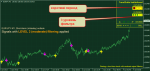 trendsuite-institutional-benchmarking-filtering-levels-eurjpy-m1-level3.png