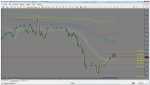 eurusd-m15-forex-mmcis-group.png