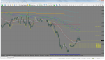 eurusd-m15-teletrade-dj-international (1).png