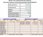 Детали счета 09.01.2014 - 21.01.2014.jpg