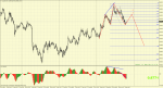 audusd-m15-alpari-limited.png 28.01.14..png