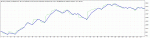 TesterGraph.gif