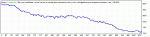 EUR-01.09.2009-plus0.gif