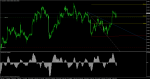 audusd-h1-forex-club-international.png