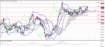 technical_gbpusd_05_03-2014.png